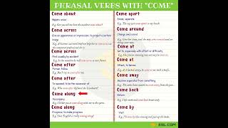 Common Phrasal Verbs with Come