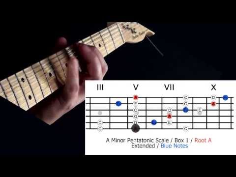 A Minor Pentatonic Scale Drill Exercise Box 1 Extended + Blue Notes + Curl Notes