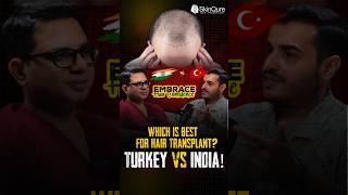 Which country is best for Hair Transplant? - Turkey vs India | Dr. Jan