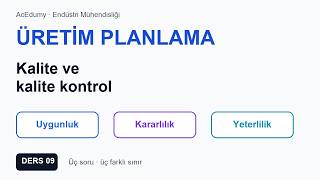 Üretim Planlama #09 | Kalite ve Kalite Kontrol