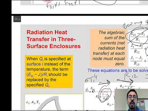 Heat Transfer : lecture radiation p2