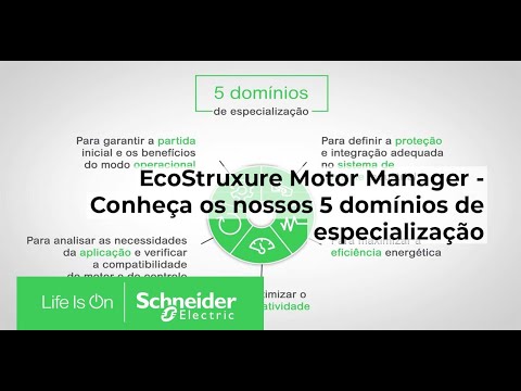 Conheça nossos 5 domínios de especialização - EcoStruxure Motor Manager | Schneider Electric Brasil