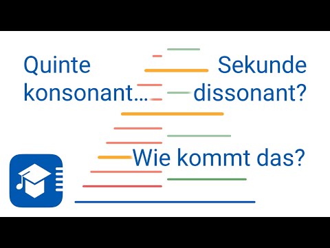 Why are some intervals dissonant and others harmonious?