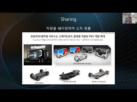 AI와 지능형 자동차