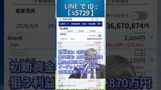 #日本経済,#マーケット,#相場,#株ニュース,#金融,#チャート,#テクニカル分析,#ファンダメンタル分析,#出来高,#株式投資初心者,#投資系YouTuber,,#資産形成