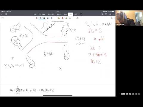 Kenji Fukaya - 3-manifold representations and the Atiyah--Floer conjecture (part 2)