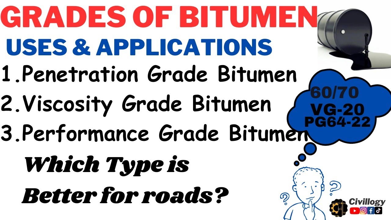 grades of bitumen|uses and applications of different grades of bitumen|Types of bitumen