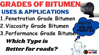 grades of bitumen|uses and applications of different grades of bitumen|Types of bitumen