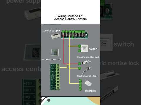 wiring method of access control system #electrician #accesscontrol