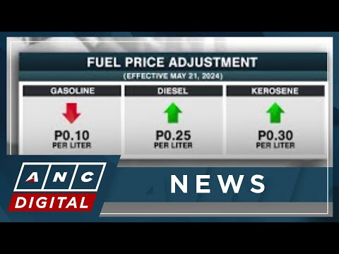 Gasoline prices down in third week of May ANC