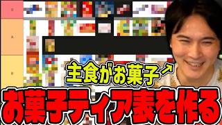 主食お菓子の男、お菓子ティア表作りで口が止まらない止まらない【2026/10/28】