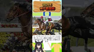 2024年神戸新聞杯#中京 #メリオーレム #ウエストナウ #ミスタージーティー