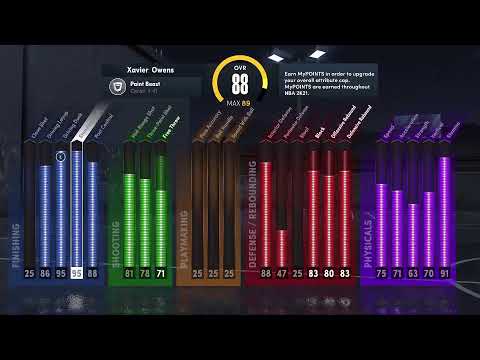 NBA 2K21 Next Gen MYCAREER