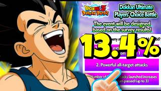 HAHAHAHA!!! WE NOT GOING FOR THAT DOKKAN!