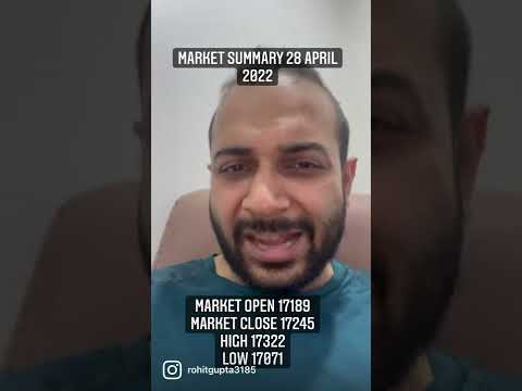 Daily market summary 28 April 2022 #finance #shorts #investment #short #investing #stockmarket