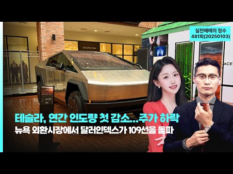 유튜브 썸네일