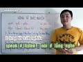 Cherry nghĩa tiếng Việt là gì