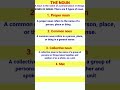 Noun Parts Of Speech Noun English Grammar Noun And It S Types Noun Ki Definition English Gra