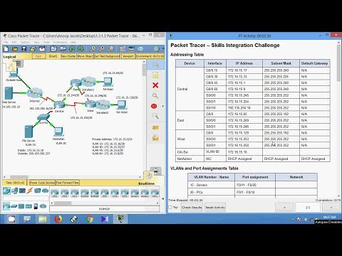 1.3.1.3 Packet Tracer - Skills Integration Challenge