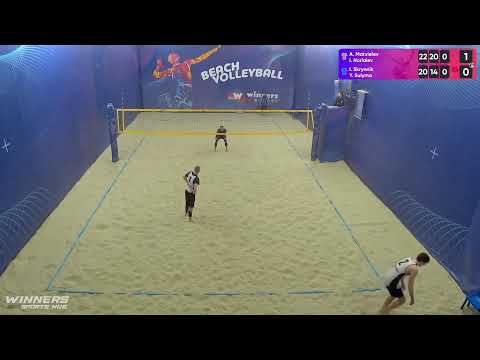 07:35 A. Matvieiev / I. Horiaiev - I. Skrynnik / Y. Sulyma 26.01.2023 | Winners Beach Volleyball