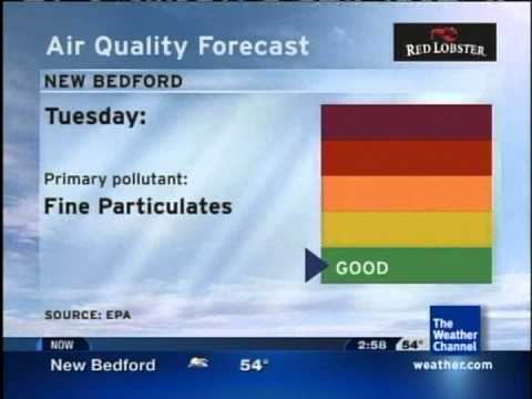 Free Ain't Free - Mikael