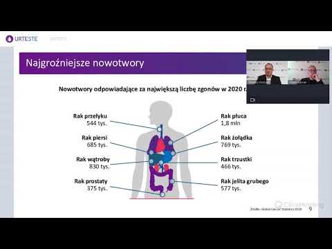 #GPWInnovationDay - grudzień 2021 r. - spotkanie ze spółką URTESTE