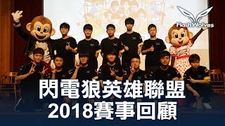 [閒聊] 有人找得到閃電狼世界賽的紀錄片嗎？