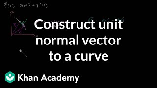 Constructing a unit normal vector to a curve