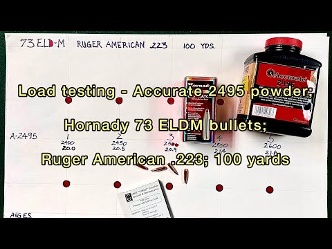 Load testing - Accurate 2495 powder; Hornady 73 ELDM bullets; Ruger American .223; 100 yards