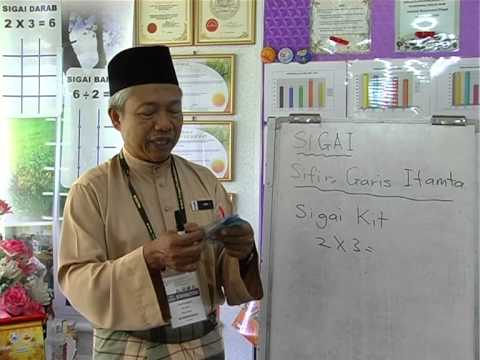 Kaedah SIGAI