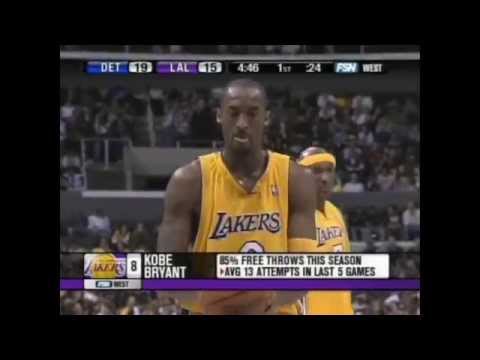 Kobe Bryant Full Highlights vs Pistons 2006.03.04 - 40 Pts, 5 Rebs