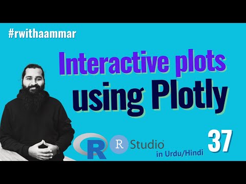R with Aammar is back with more power R programming complete course in Urdu Hindi