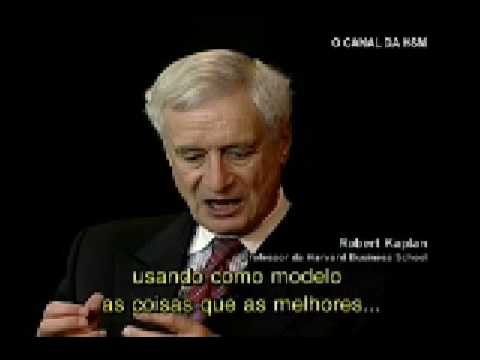 image-What is a balanced scorecard according to Kaplan and Norton?