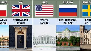 Presidential Residences from Different Countries