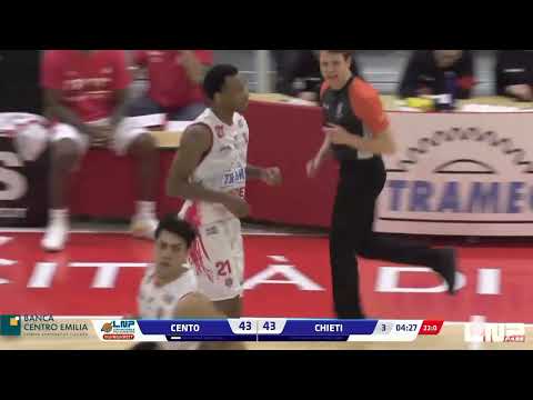 HIGHLIGHTS: Tramec Cento - Caffè Mokambo Chieti