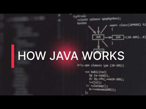 How Java Works (Explained Simply)