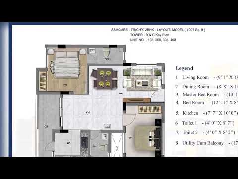 Walkthrough Walkthrough