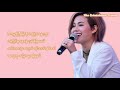 William Tun Jewel တစ်သက်လုံးအတွက် Lyrics