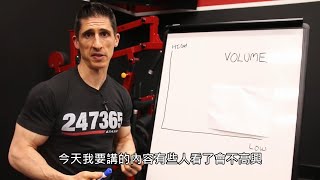 [問題] 降重量訓練的隔天反而更酸了？