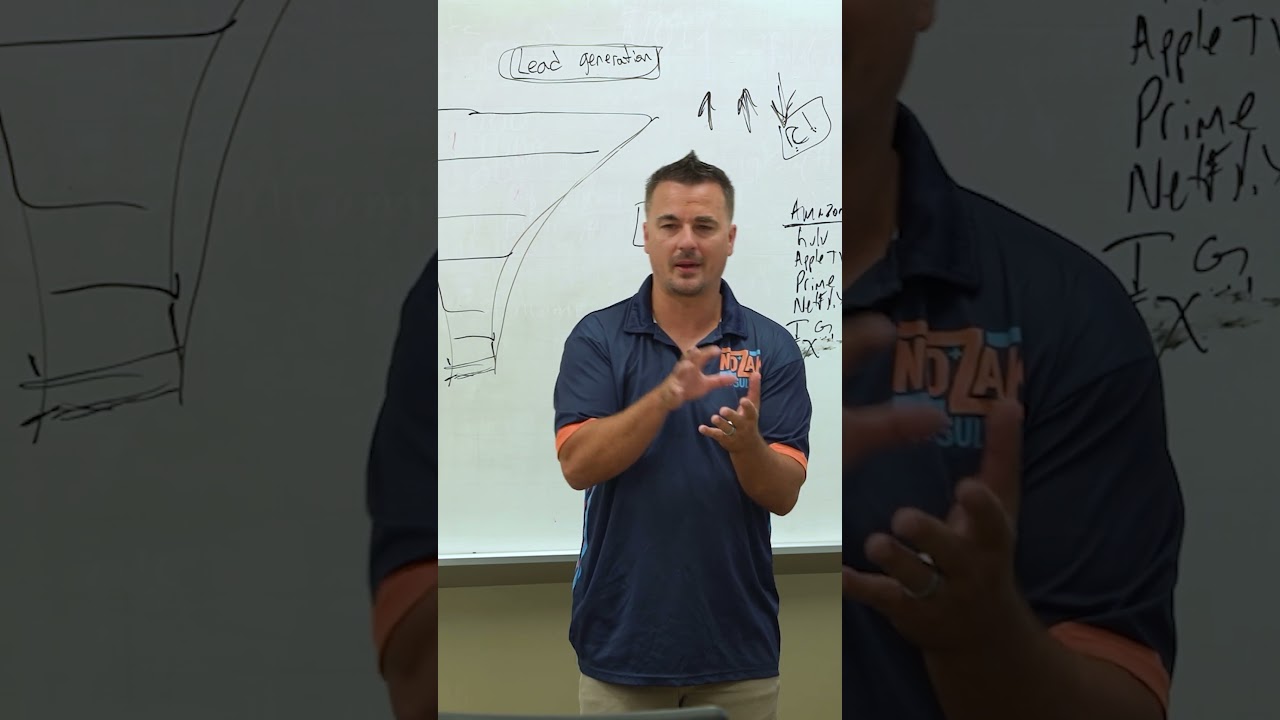 Google Local Service Ads  #smallbiz #marketing