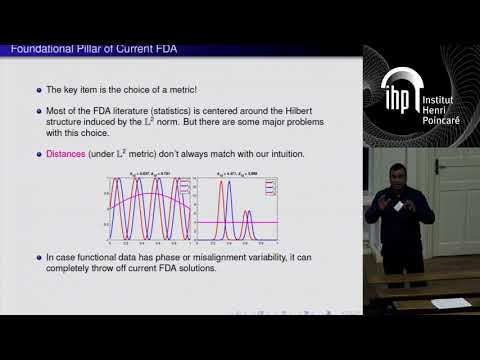 Functional Data Analysis Under Shape Constraints - Srivastava - Workshop 2 - CEB T1 2019