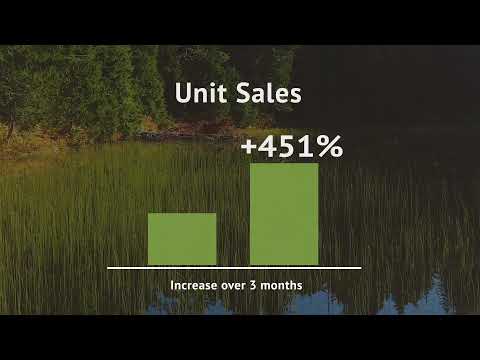 Image 3D - Customer Success Story