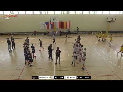 CEYBL U13, 5.11.2023, Górnik Airteam Walbrzych - Sokol Pražský