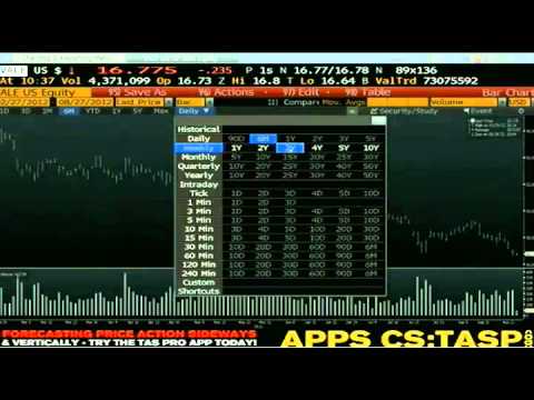 Aug 27th Money Masters with Tom O'Brien and Steve Rhodes   2012