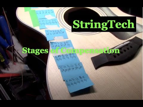 Taylor 214 .. Quick Tips@StringTechWorkstations