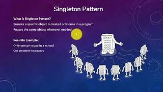 Lect 3 ICS Part 1 Computer Science – Chapter 1.6: Introduction to Design Patterns