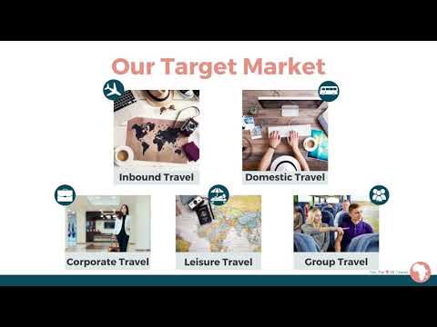 Tourism Touch: For The ❤️ Of Travel