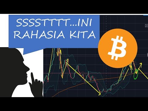Fraude bitcoin trader