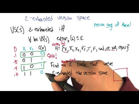 The Best Line Quiz Georgia Tech Machine Learning