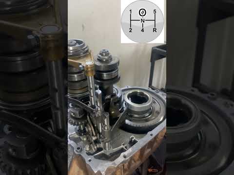 Como funciona um câmbio manual